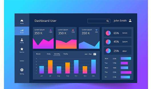 Custom Software Development